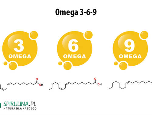 Omega 3-6-9