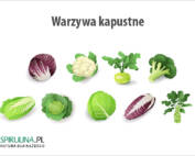 Warzywa kapustne