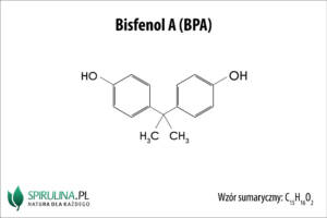 Bisfenol A (BPA)