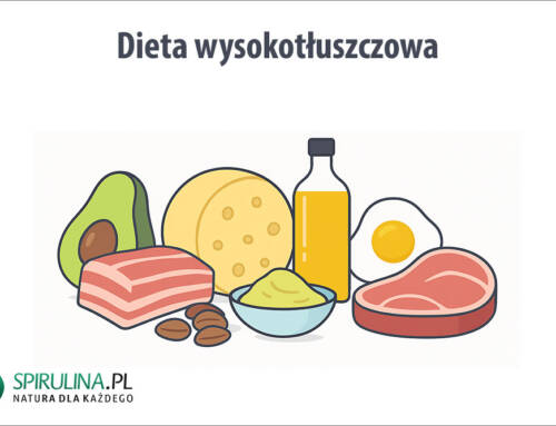 Dieta wysokotłuszczowa