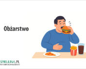 Obżarstwo