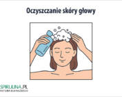 Oczyszczanie skóry głowy