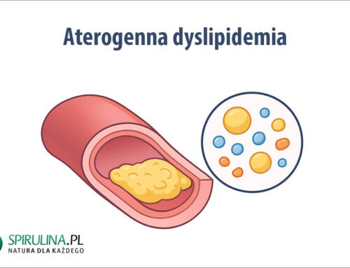 Aterogenna dyslipidemia