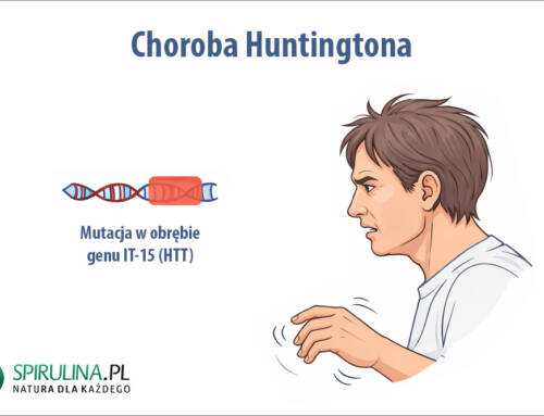 Choroba Huntingtona