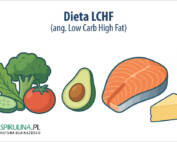 Dieta LCHF