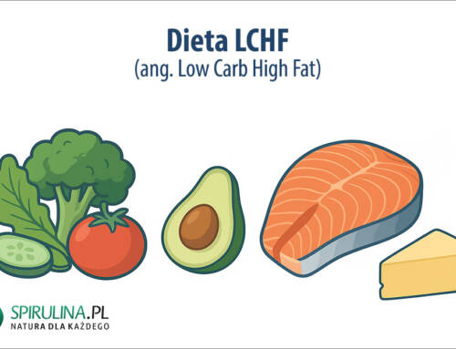 Dieta LCHF