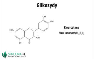 Glikozydy