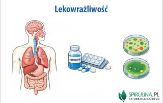 Lekowrażliwość