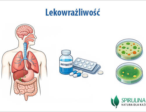 Lekowrażliwość