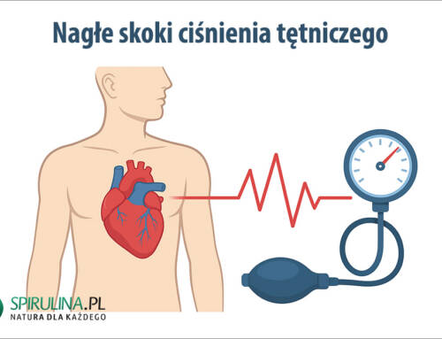Nagłe skoki ciśnienia tętniczego