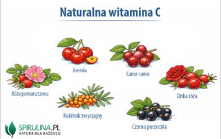 Naturalna witamina C
