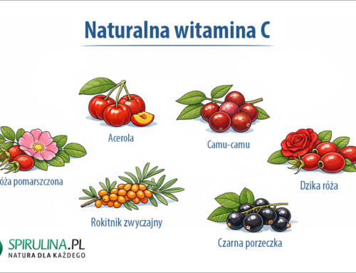 Naturalna witamina C