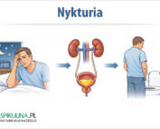 Nykturia