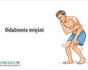 Osłabienie mięśni