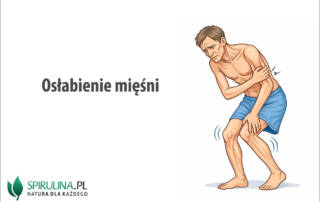 Osłabienie mięśni