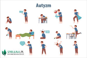 Autyzm