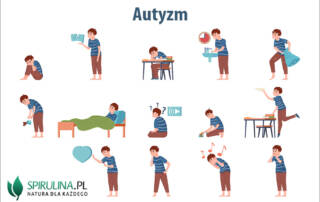 Autyzm