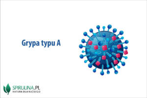 Grypa typu A