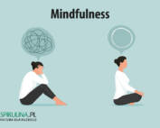 Mindfulness