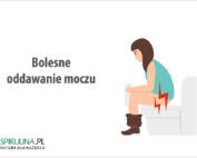 Bolesne oddawanie moczu
