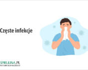 Częste infekcje