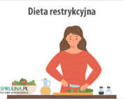 Dieta restrykcyjna