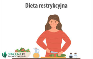 Dieta restrykcyjna