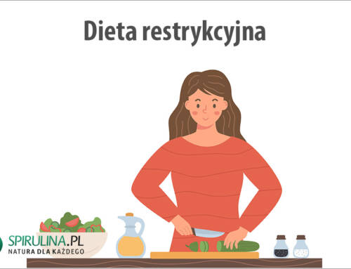 Dieta restrykcyjna