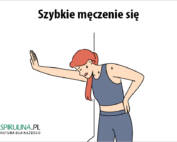 Szybkie męczenie się