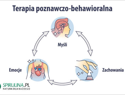 Terapia poznawczo-behawioralna