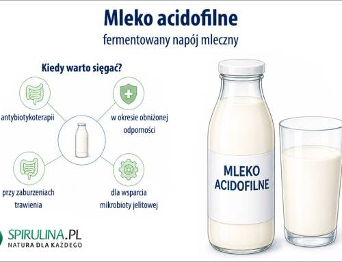 Mleko acidofilne