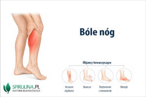 Bóle nóg
