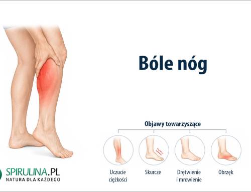 Bóle nóg