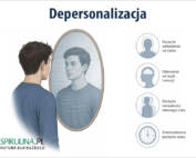 Depersonalizacja