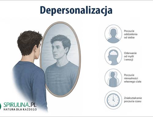 Depersonalizacja