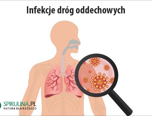 Infekcje dróg oddechowych