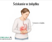 Ściskanie w żołądku