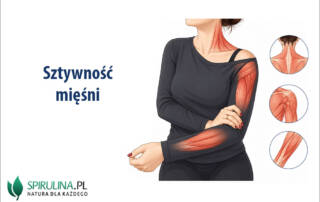 Sztywność mięśni