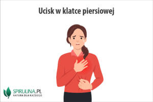 Ucisk w klatce piersiowej