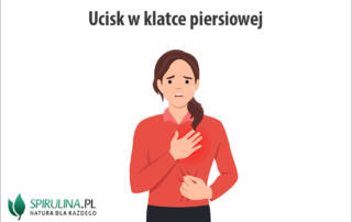 Ucisk w klatce piersiowej