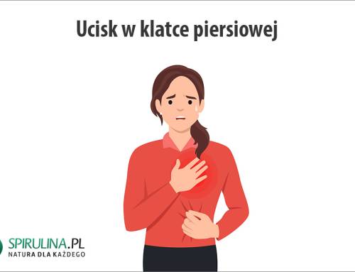 Ucisk w klatce piersiowej