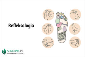 Refleksologia