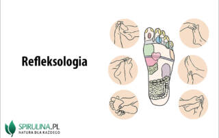 Refleksologia