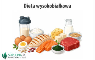 Dieta wysokobiałkowa