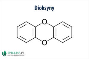 Dioksyny