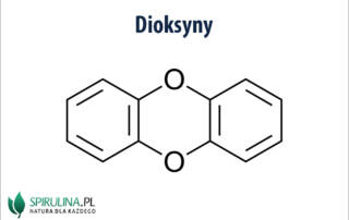 Dioksyny