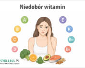 Niedobór witamin