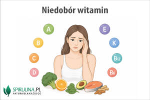 Niedobór witamin
