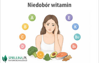 Niedobór witamin