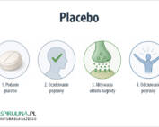 Placebo